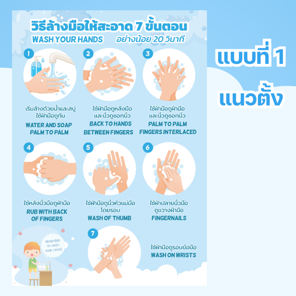 รูปภาพ 2