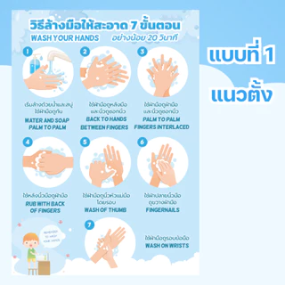 ป้ายวิธีล้างมือ 7 ขั้นตอน เคลือบพลาสติกแข็ง กันน้ำ