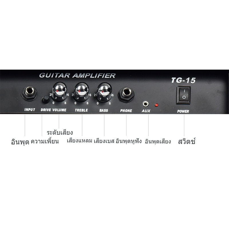 รูปภาพ 8