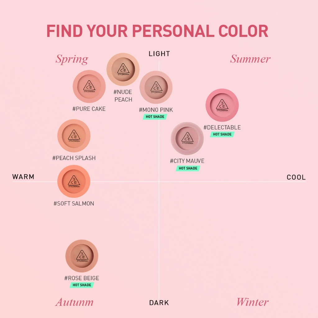 3CE - Mood Recipe Face Blush ทรีซีอี บลัชออนเนื้อฝุ่น thumbnail 4