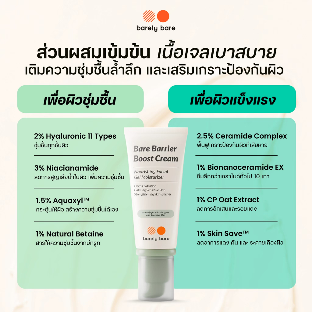 barely bare เซตผิวแข็งแรงชุ่มชื้น กันแดด + มอยส์ ( กันแดด Bare Shield 30ml + มอยส์ Bare Barrier 50ml ) - รูปที่ 3
