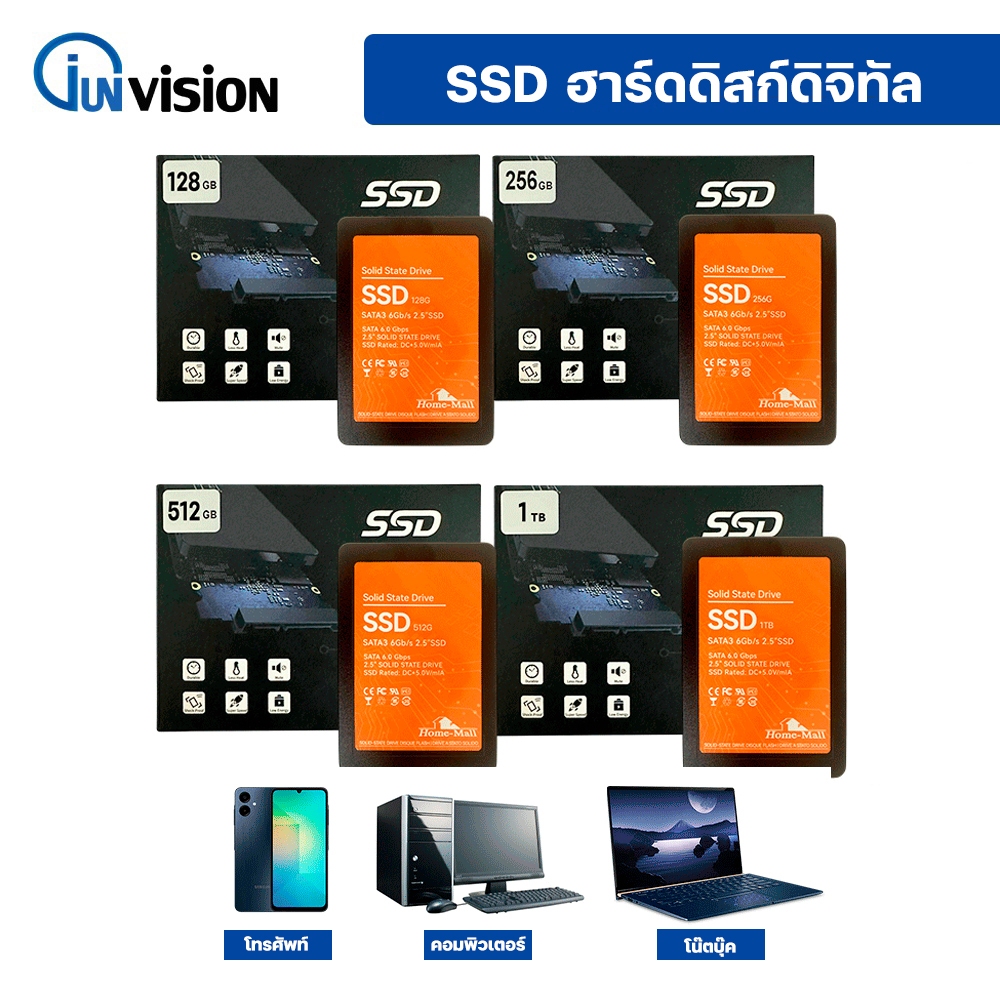 Junanvision ฮาร์ดดิสก์ดิจิทัล SDD ความจุ 128GB 256GB 512GB 1TBรุ่น SOLID STATE DRIVE ขนาด 2.5"