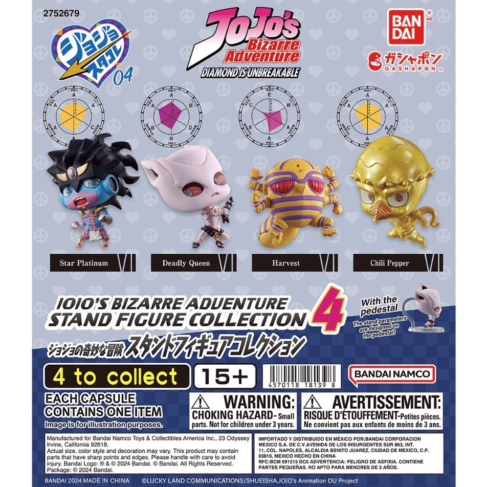 กาชาปองJOJO JoJo's Bizzare Adventure Capsule