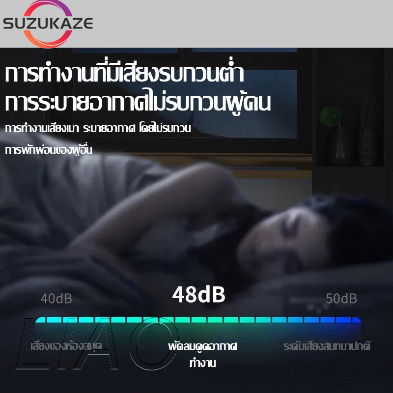 พัดลมดูดอากาศ เสียงเงียบ ทนความร้อนสูง ระบายอากาศได้อย่างมีประสิทธิภาพ 6/8/10/12นิ้ว พัดลมดูดอากาศ220v พัดลมระบายอากาศ - รูปที่ 6