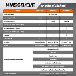HM56B Outlet Tester พร้อมแรงดันไฟฟ้า 90-250V เครื่องทดสอบซ็อกเก็ตวงจรไฟฟ้าอัตโนมัติ Polarity เครื่องตรวจจับแรงดันไฟฟ