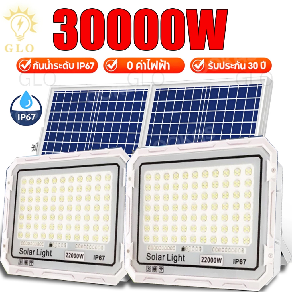 GLO รับประกัน 10 ปี ไฟโซล่าเซล ไฟโซล่าเซลล์ ไฟสปอร์ตไลท์ กันน้ำ ไฟสนา กันน้ำกลางแจ้ง Solar Light ไฟพลังงานแสงอาทิตย์