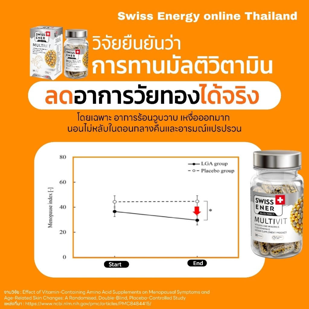 Swiss Ener MULTIVIT Multivitamin - Gold + Mineral + K2 + free ขวดน้ำ Swiss Energy Multivit Swiss Ene