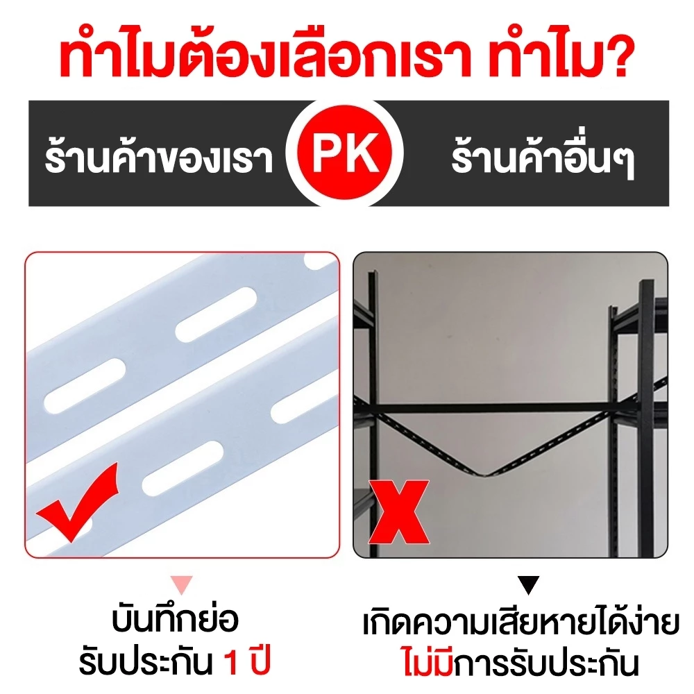 ชั้นวางของ ชั้นเหล็กวางของ ชั้นเหล็กวางสินค้า 6/5/4/3 ชั้น ชั้นเหล็ก สแตนเลส รับน้ำหนัก 600KG thumbnail 9