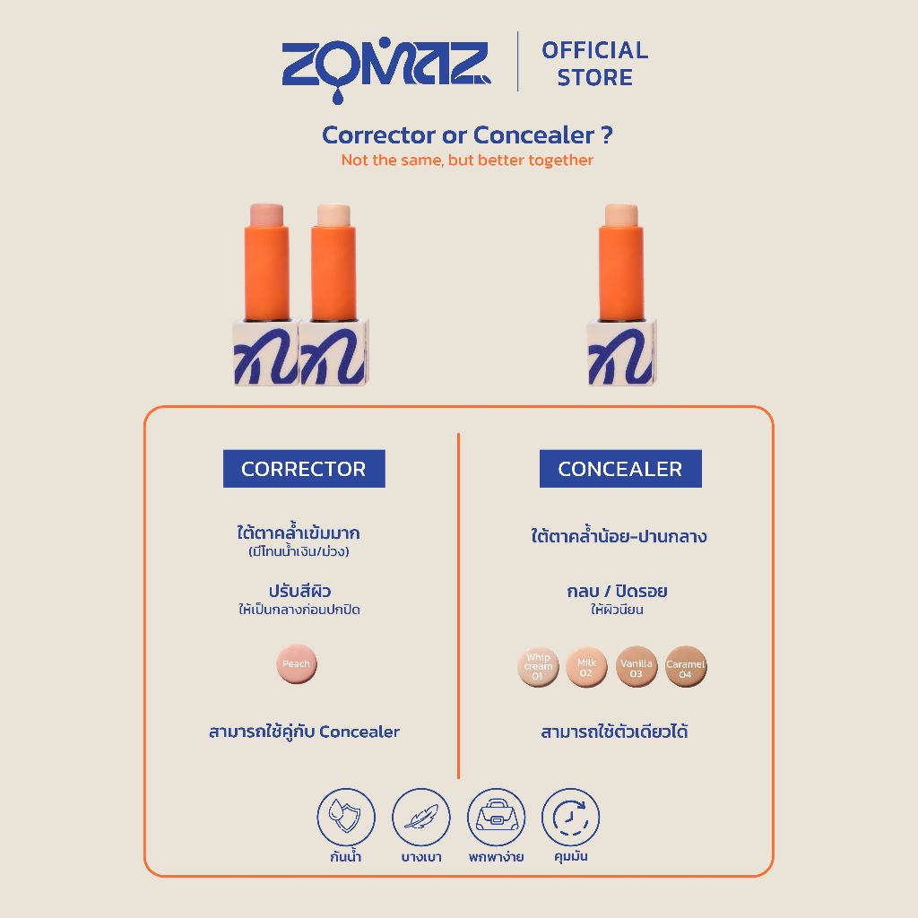 ZOMAZ COSMETIC CONCEALER ON MY UNDER EYES SPF 15 PA++ ราคา ถูกที่สุด ดีลบีเคเค แกลเลอรีภาพที่ 4