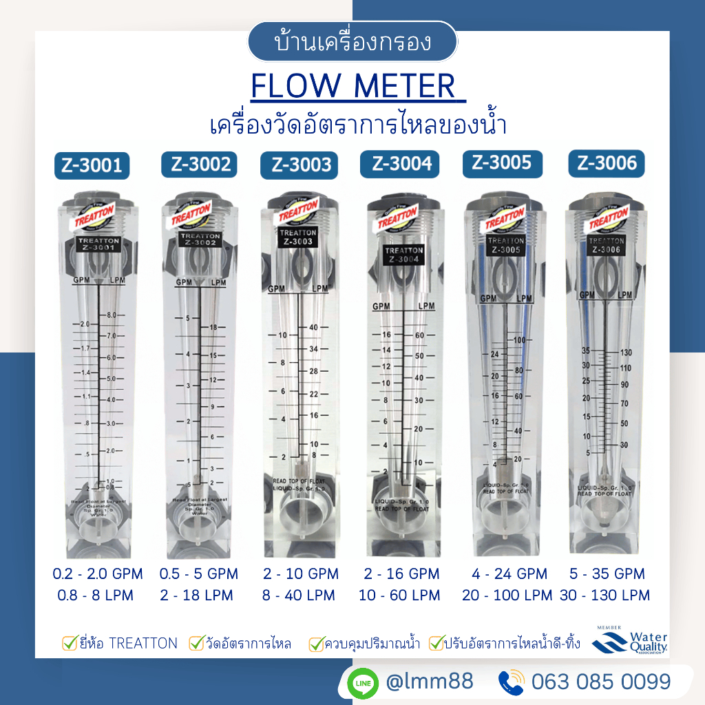 [บ้านเครื่องกรอง] เครื่องวัดอัตราการไหลน้ำ Treatton Flow Meter Z-3000 Series ของแท้ 100% รุ่น Z-3001