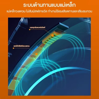 Koraman การดูดซับแรงกระแทกเงียบ จักรยานออกกำลังกาย อัพเกรดเบาะ อุปกรณ์ฟิตเนส บริหารต้นขา อุปกรณ์ออกกำลังกายภา