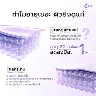 เซรั่มคลิน Clyn anti-wrinkle serum เซรั่มลดริ้วรอย ฝ้า กระ รอยสิว ความชุ่มชื้น ผิวกระจ่างใส