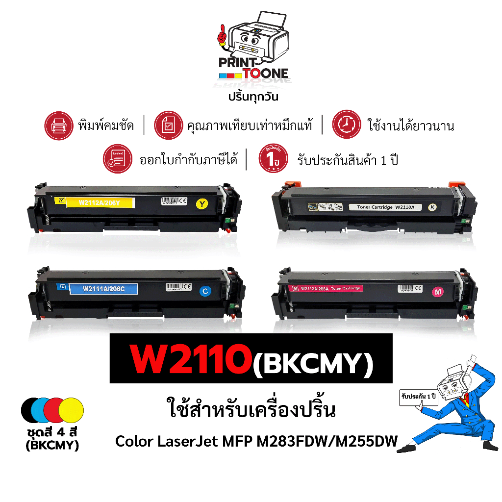 W2110A HP 206A ตลับหมึก พร้อมชิป ใช้กับ M255dw M283fdw M282nw ครบชุดสี