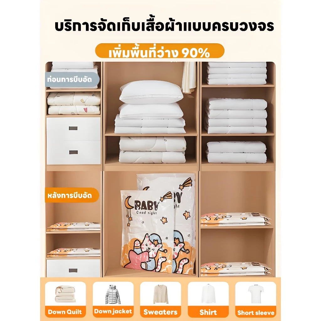 💖ถูกที่สุดในปี 2026 ถุงสูญญากาศ เก็บเสื้อผ้าผ้าห่มผ้านวมจัดเก็บของกระชับพื้นที่แพ็คของเดินทางถุงใส่เสื้อผ้าพกพา(ราคา1ใบ) thumbnail 4