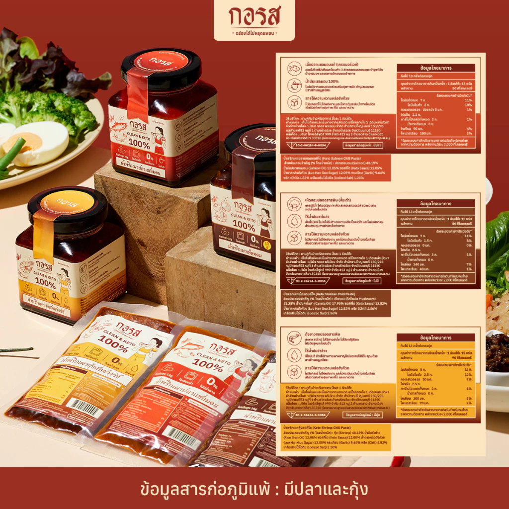 กอรส น้ำพริกเผา สูตรคลีน&คีโต โปรตีนสูง โซเดียมต่ำ ไม่มีน้ำตาล ไม่มีผงชูรส ไม่ใส่วัตถุกันเสีย ผ่านมาตรฐานฮาลาล thumbnail 9