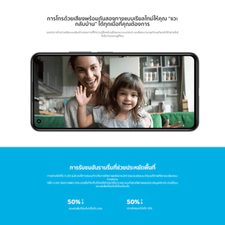 Xiaomi Smart Camera C300 กล้องวงจรปิด I ความละเอียด 2K I รับรองมาตรฐาน BSI Kitemark™ I โหมดความเป็นส่วนตัว I กล้องXiaomi