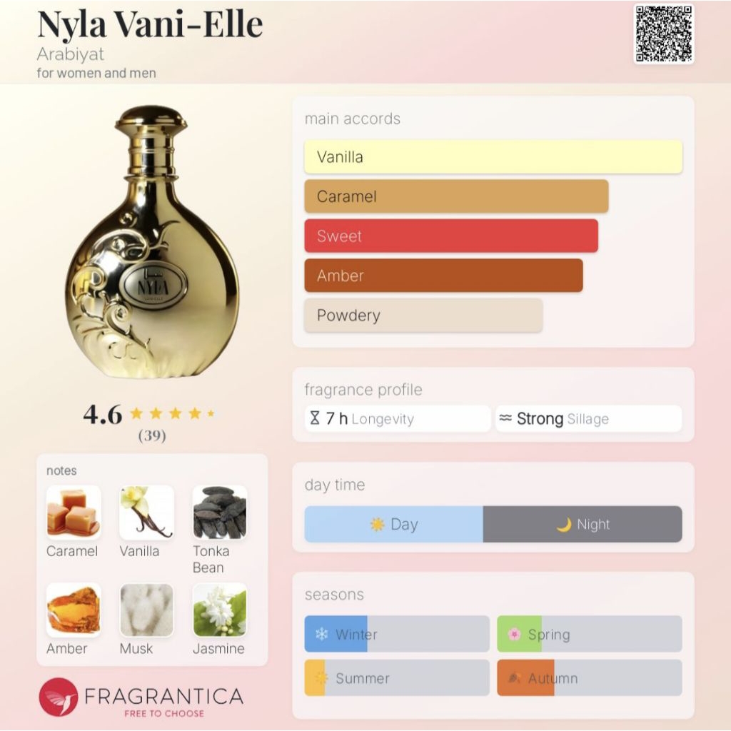 Nyla Vani-elle EDP 80ML | Unisex Arabiyat Prestige แท้  (กล่องสีทอง) ราคา ถูกที่สุด ดีลบีเคเค แกลเลอรีภาพที่ 5