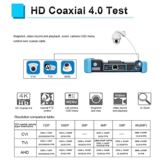 เครื่องทดสอบกล้อง4K AHD CVI TV SDI กล้อง4K IP IPC-5100C PLUS ทดสอบกล้อง PTZ VGA HDMI สายเคเบิลอินพุต Tester IPC Tester
