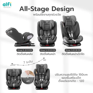 Alfi คาร์ซีท รุ่น FIJI-7 (เเรกเกิด-12 ปี) (หมุนได้ 360 องศา) ระบบ ISOFIX+สายLatch+หลังคากันแดด
