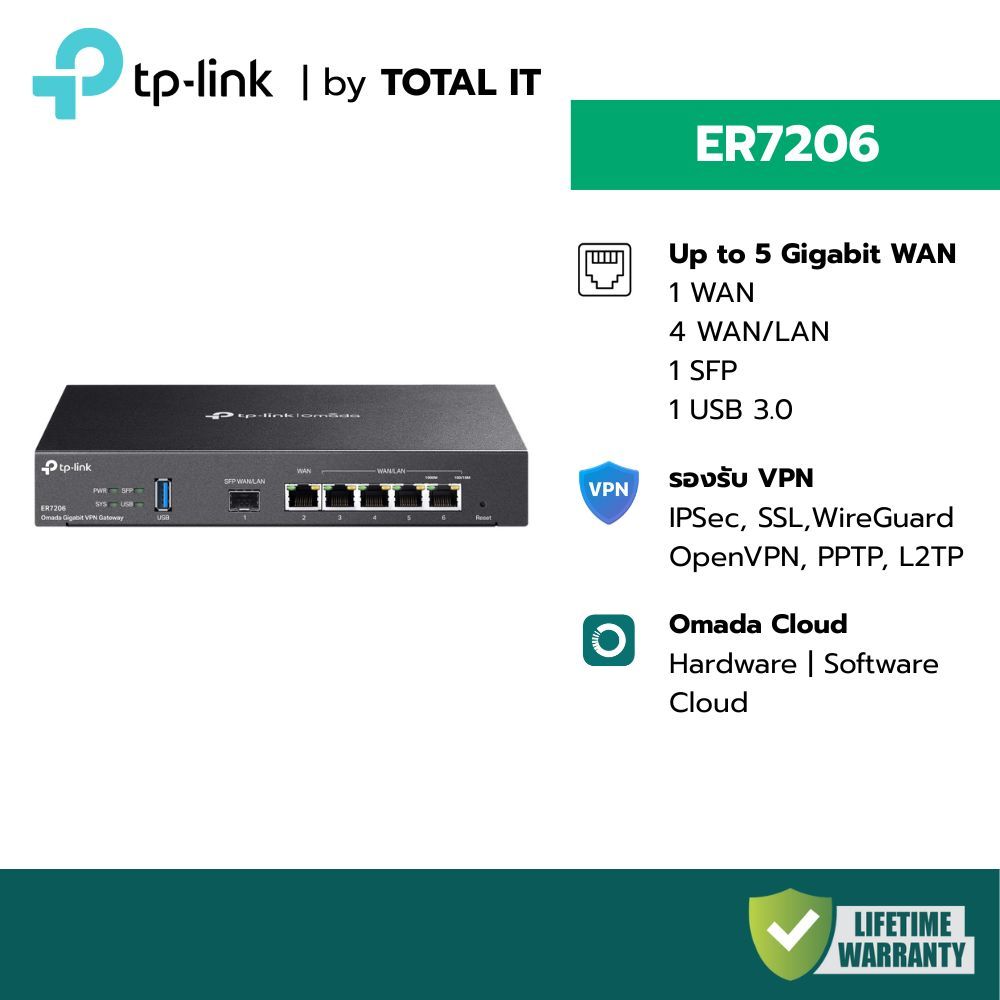 (พร้อมส่ง) TP-Link ER7206 Omada VPN Router | Gigabit Multi-WAN | Load Balance | เราเตอร์ธุรกิจ
