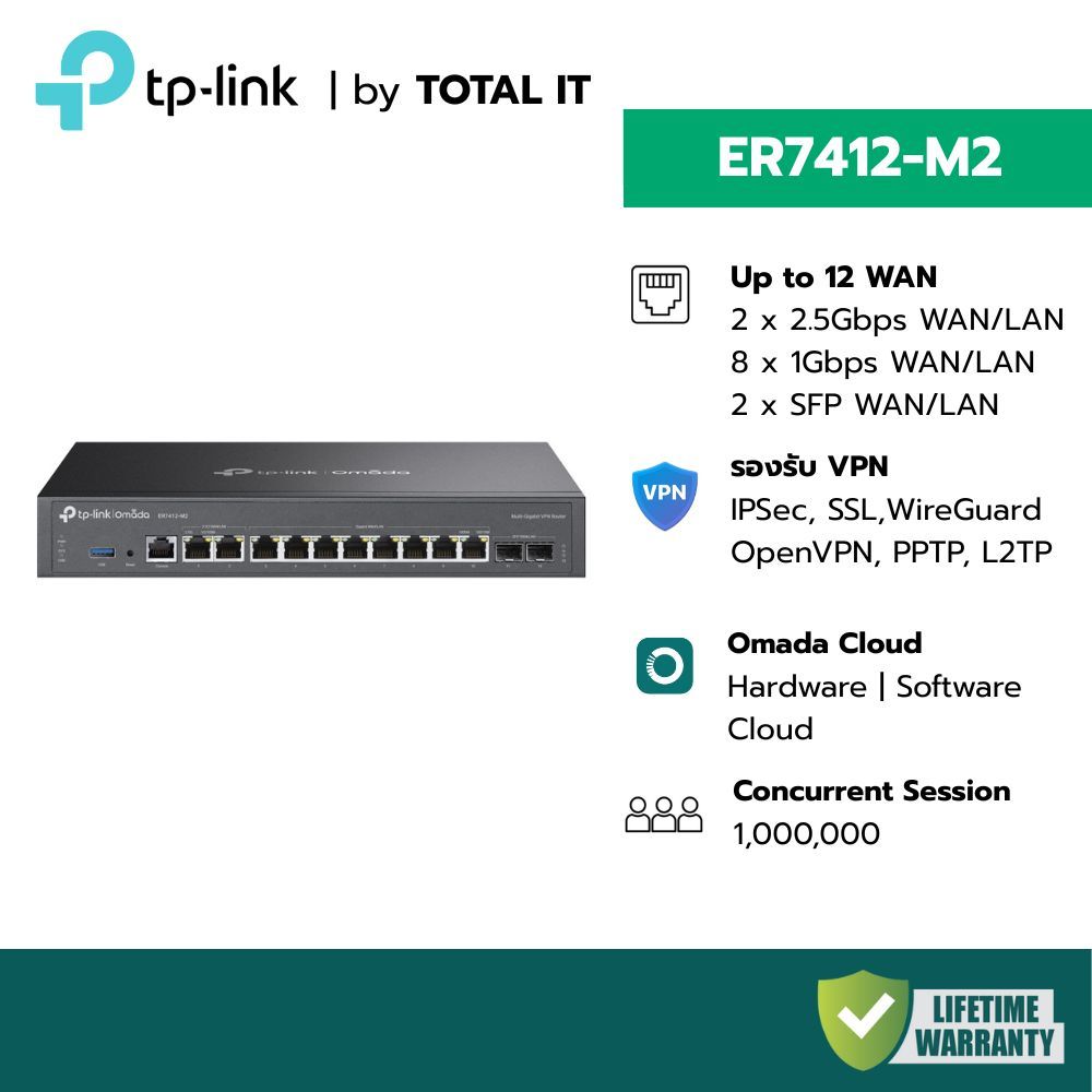 (พร้อมส่ง) TP-Link Omada ER7412-M2 เราเตอร์ Quad-Core พอร์ต 2.5G พร้อมระบบความปลอดภัย ประกันศูนย์