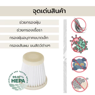 (HEPA H13 เกรดการแพทย์) ไส้กรอง เครื่องดูดฝุ่น Simplus XCQH011 XCQH008 ซิมพลัส PM2.5 ฝุ่น เส้นผม