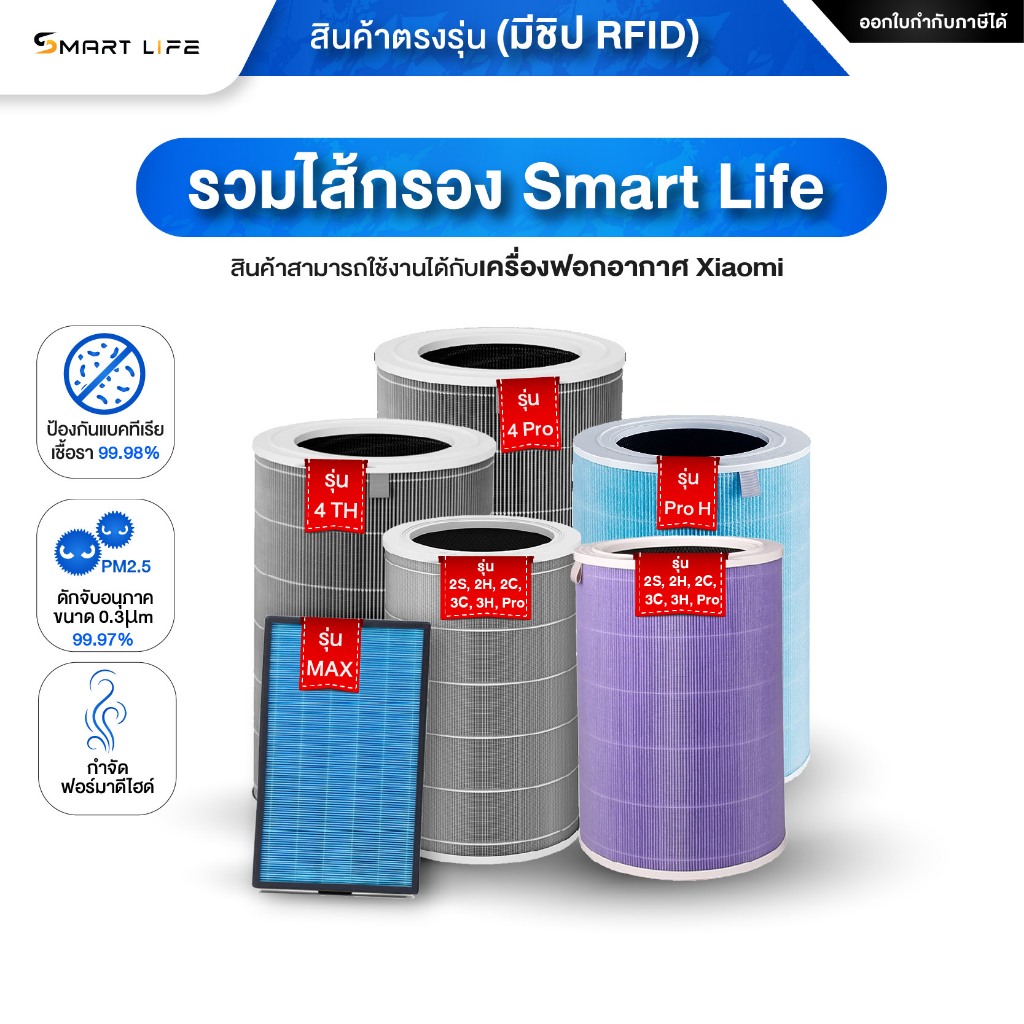 ไส้กรองอากาศ Smart Life (มี RFID) ใช้งานกับเครื่องฟอกอากาศของ Xiaomi รุ่น 4 Pro/ 4 TH/ Pro H/ MAX