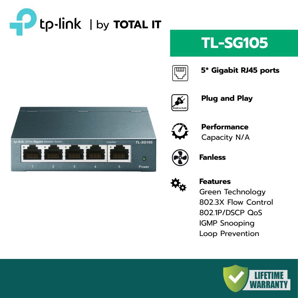 (พร้อมส่ง) TP-LINK TL-SG105 สวิตช์ 5 พอร์ต Gigabit (ตัวเหล็ก) Unmanaged ประกันศูนย์
