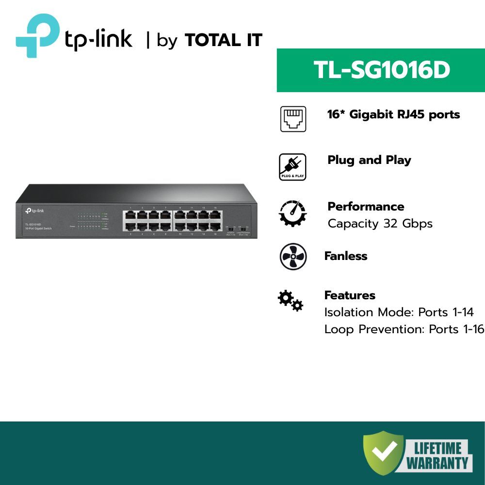 (พร้อมส่ง) TP-LINK TL-SG1016D สวิตช์ 16 พอร์ต Gigabit สำหรับตู้ Rack ประกันศูนย์