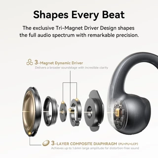 Baseus หูฟังบลูทูธไร้สาย รุ่น Bowie MC1, MC1 Pro Open-Ear True Wireless Earbuds