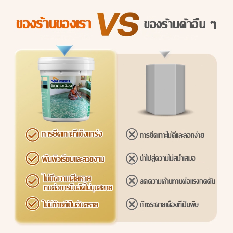 ♻️ ปลอดสารพิษไม่มีกลิ่น♻️สีทากระเบื้อง การกันซึมห้องน้ำ สีทาพื้นห้องนำ สีอีพ็อกซี่ ยาแนวกันน้ำซึม สีกันรั่วซึม ส่งจากไทย - รูปที่ 2