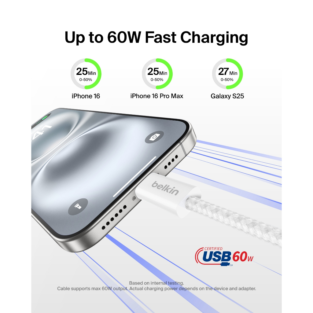 (แพ็คคู่) Belkin CAB018 สายชาร์จถักไนล่อน USB-C 1.5 เมตร รองรับชาร์จเร็ว 60 วัตต์ โอนข้อมูลได้ความเร็ว 480Mbps ราคา ถูกที่สุด ดีลบีเคเค แกลเลอรีภาพที่ 9