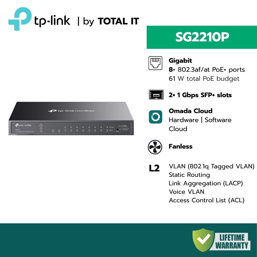 (พร้อมส่ง) TP-LINK Omada SG2210P สวิตช์ 8 พอร์ต PoE+ (Fanless) สำหรับ Home Lab/ออฟฟิศ ประกันศูนย์