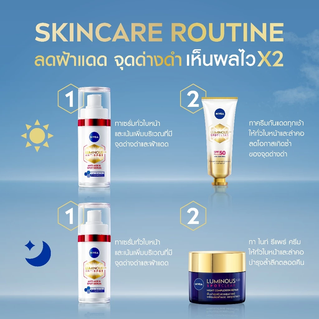 นีเวีย ลูมินัส630 แอนตี้สปอต แอนตี้-เอจ แอนด์ สปอต เซรั่ม 30 มล. NIVEA ไทอามิดอล เซรั่มลดริ้วรอย เซรั่ม thumbnail 9
