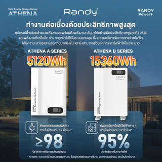 RANDY Power+15KWH เครื่องสำรองไฟพลังงานแสงอาทิตย์ ประกัน5ปี ระบบสำรองไฟพลังงานแสงอาทิตย์ แบตโซล่า แบตเตอรี่โซล่าเซลล์
