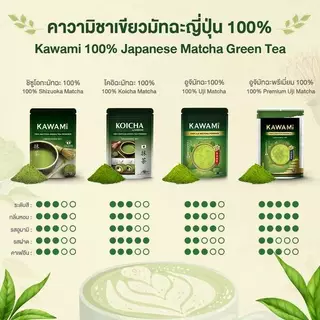 KAWAMI คาวามิอูจิมัทฉะพรีเมี่ยม 100% ขนาด100กรัม (Kawami 100% Premium Uji Matcha Powder size 100g.)
