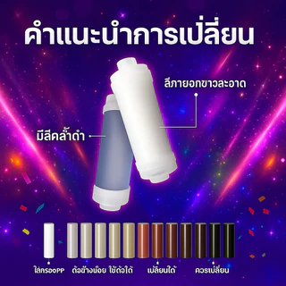 กรองกลิ่นคลอรีน สิ่งเจือปนในน้ำ พร้อมติดตั้ง ใช้ได้ทันที เหมาะกับฝักบัวทั่วไป