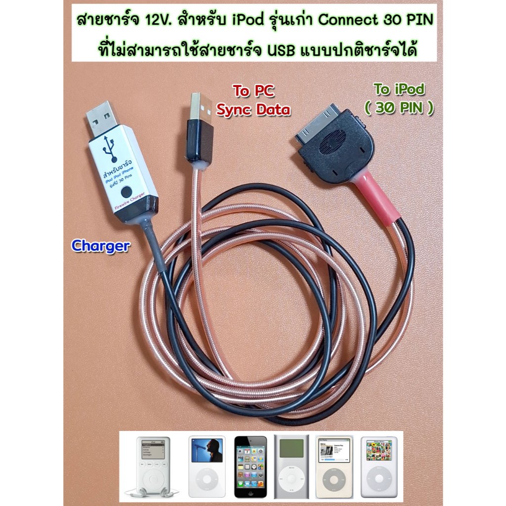 สายชาร์จ สายแปลง 12V สำหรับ iPod รุ่นเก่า Connector 30 PIN ที่ไม่สามารถใช้สาย USB 5V แบบปกติชาร์จได้