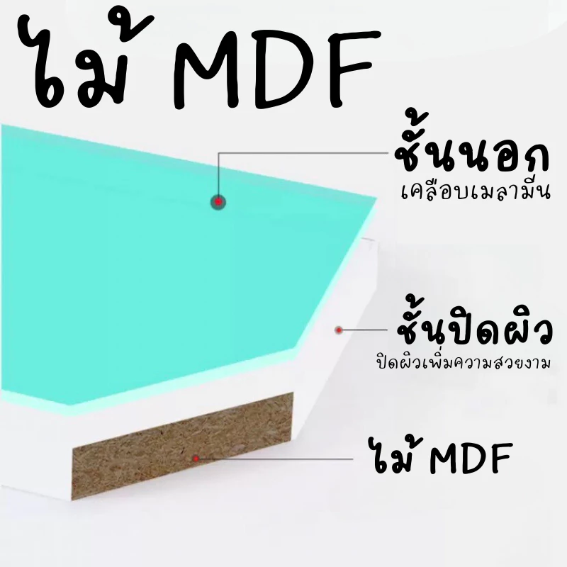 ชั้นวางหนังสือสไตล์มินิมอล ตู้หนังสือเข้ามุม thumbnail 7