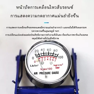 HEXMA สูบลมจักรยานยนต์ ลูกบอล สูบลมแบบเท้าเหยียบ พกพาสะดวก ที่เติมลมจักรยาน แข็งแรงทนทาน แรงดันแรง