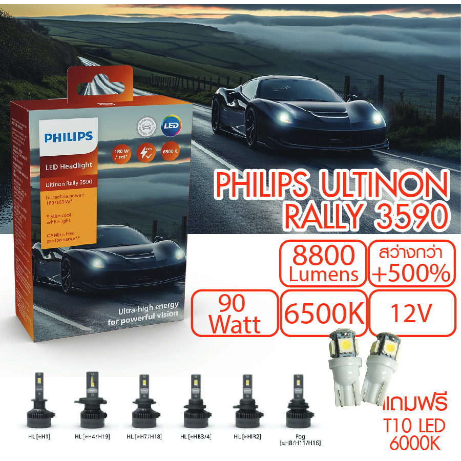 หลอดไฟหน้ารถยนต์ฟิลิปส์ Ultinon Rally 3590  LED 12V/24V 180W 6500K H4,H7,H11/H8/H16, HIR2 , H1 แถม T