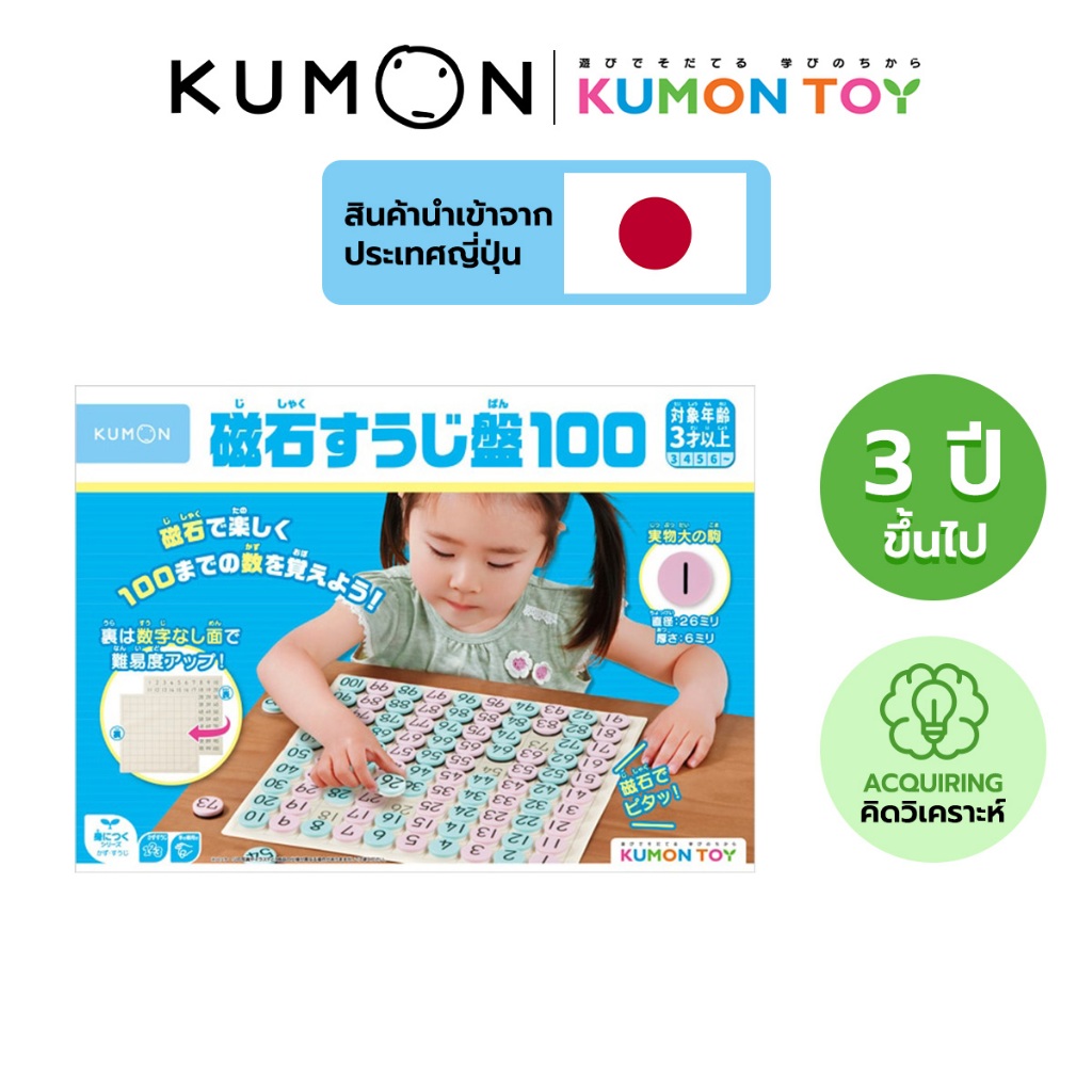 Kumon toys magnetic1-100  number board ของเล่นคุมองเรียนรู้ตัวเลข ของเล่นเสริมพัฒนาการเด็กอายุ 3 ปีข