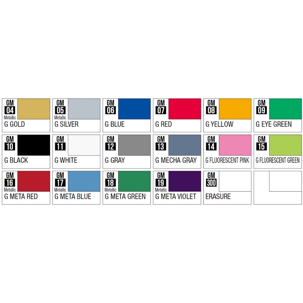 GSI Creos Mr Hobby Gundam Marker GM04-GM19, GM300 Remover กันดั้ม Gundam Gunpla Marker Plastic Model ราคา ถูกที่สุด ดีลบีเคเค แกลเลอรีภาพที่ 2
