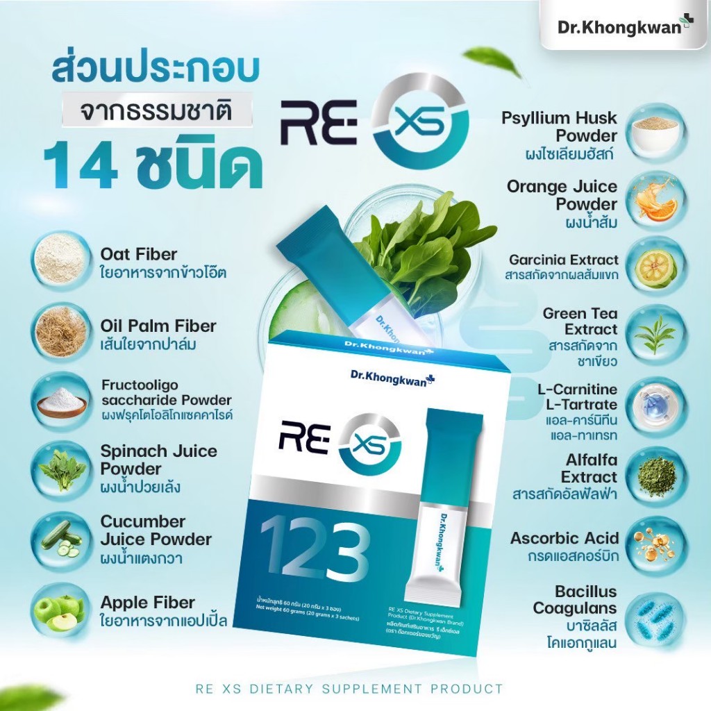 โปร 2 แถม 2  ดร.ของขวัญ RE XS 3 Day Program + Fiber-liin Dr.Khongkwan รี เอ็กซ์เอส + ไฟเบอร์ ลีน - รูปที่ 7