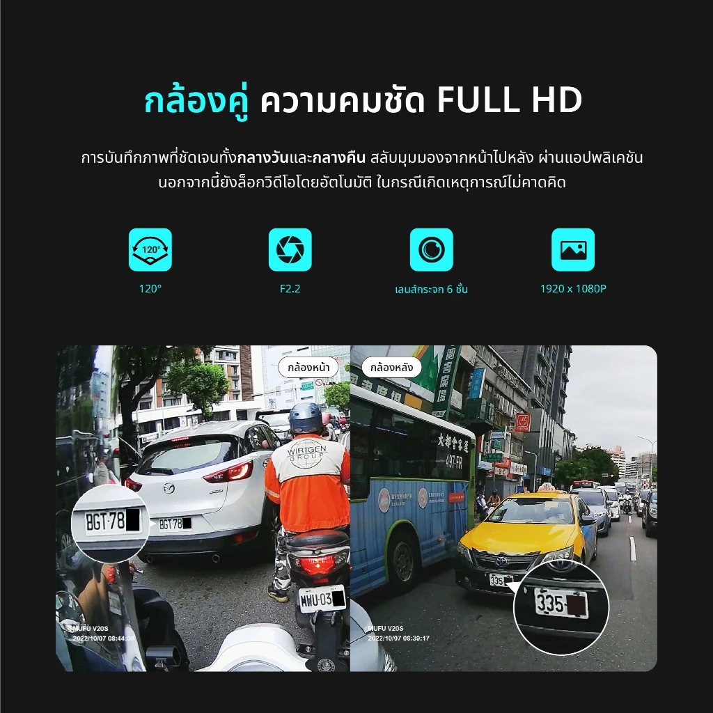 MUFU V20S กล้องติดหมวกกันน็อค 1080P FHDใช้งานต่อเนื่อง7.5ชั่วโมง กล้องหน้า-หลัง กันน้ำ ประกันสินค้า1ปี thumbnail 5