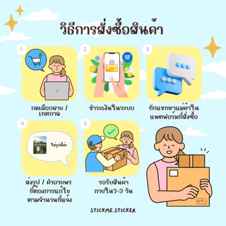 กรอบรูป DIY เปลี่ยนรูปได้ขนาด A4 พร้อมกรอบรูป ของขวัญวันเกิด ครบรอบ วาเลนไทน์