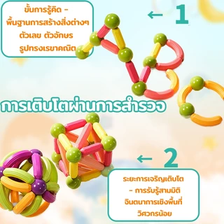 108/66/46/26PCS ตัวต่อแม่เหล็ก ของเล่นเสริมพัฒนาการ ของเล่นแท่งแม่เหล็ก ตัวต่อแม่เหล็ก