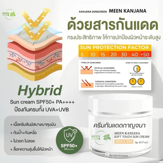 (พร้อมส่ง✅พาร์ทเนอร์บริษัท) ครีมกันแดดกาญจนา สูตรใหม่ SPF 50+ PA++++ กันแดดบำรุงผิว เมคอัพเบส กันแดดเนื้อบีบี
