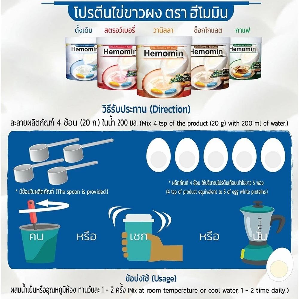 Hemomin ฮีโมมิน โปรตีนไข่ขาวชนิดผง 400g thumbnail 6