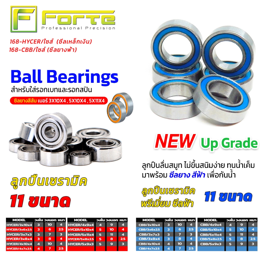 ตลับลูกปืนเซรามิก เม็ดสีดำของแท้ แต่งซิ่งสุดลื่นให้รอกตกปลา สแตนเลสเม็ดเซรามิคแท้ ทนน้ำเค็ม